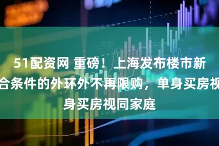 51配资网 重磅！上海发布楼市新政：符合条件的外环外不再限购，单身买房视同家庭